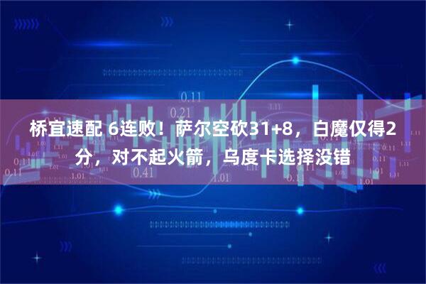 桥宜速配 6连败！萨尔空砍31+8，白魔仅得2分，对不起火箭，乌度卡选择没错